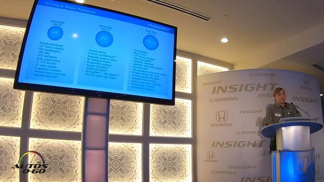 2019 Honda Insight MSRP from $22,830 to $28,090 смотреть онлайн