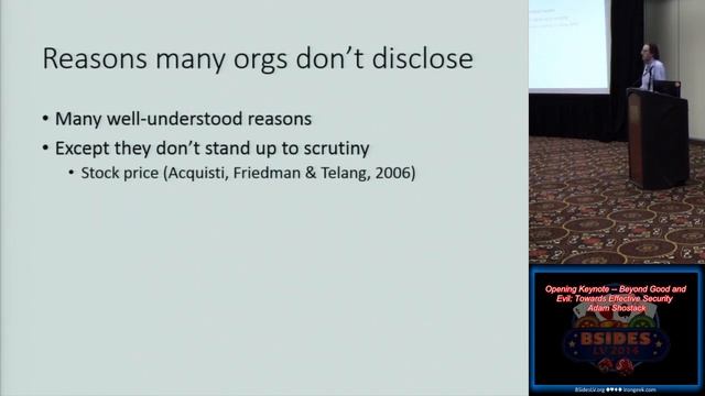 bg00 opening keynote beyond good and evil towards effective security adam shostack смотреть онлайн