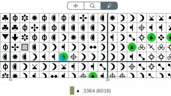 Pattern Keeper подробнее