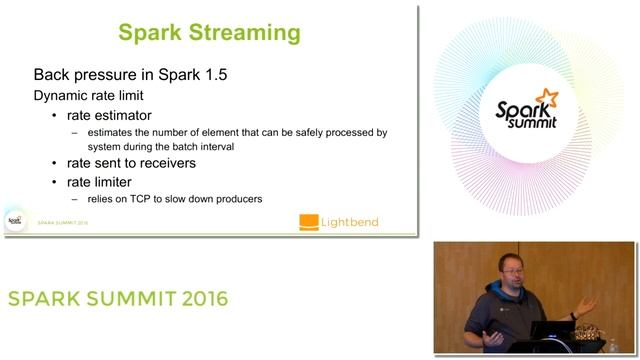 Reactive Streams, Linking Reactive Application To Spark Streaming смотреть онлайн