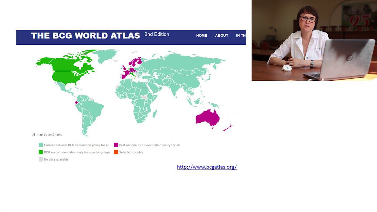 Вакцинопрофилактика туберкулеза