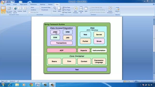 spring architecture смотреть онлайн