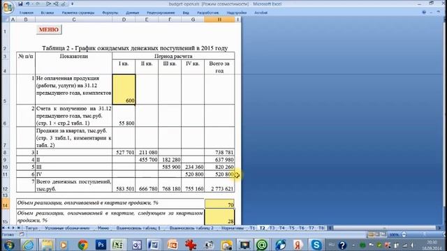 Разработка бюджета предприятия (часть 1/3) смотреть онлайн