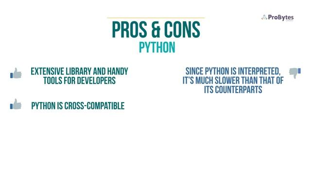 Python or Java 2018 | ProBytes смотреть онлайн