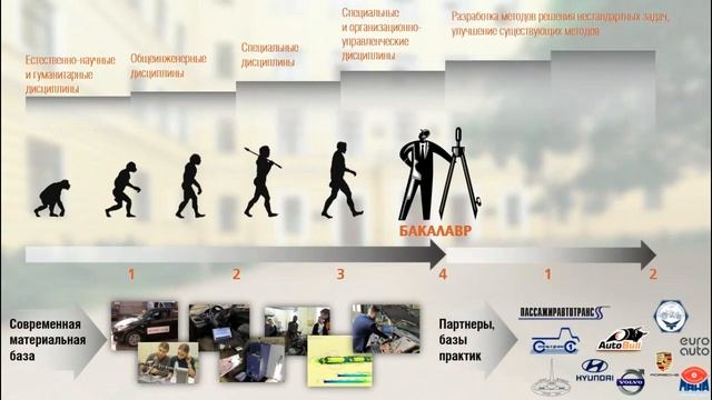 Тебе надо на ЭТМК! - Расширенная версия смотреть онлайн