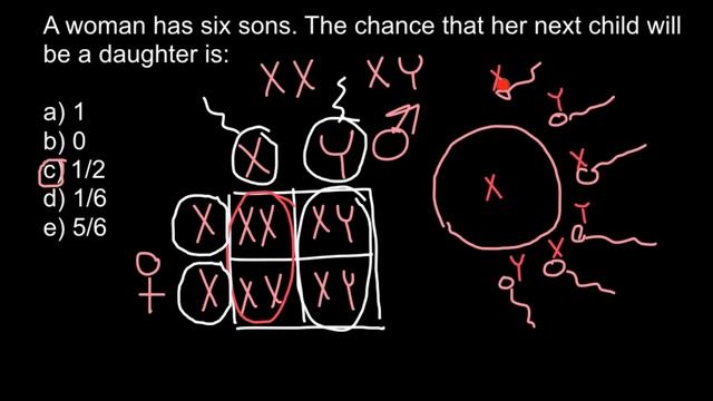 Simple probability problem (genetics) смотреть онлайн