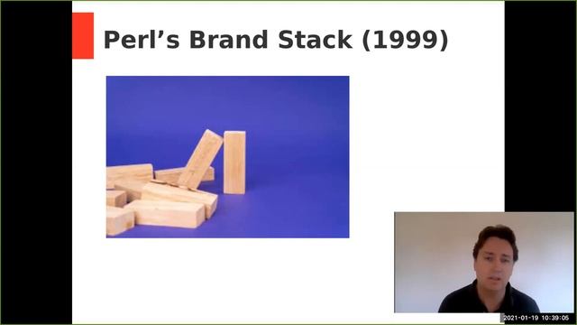 Perl, Raku and TPF Branding: Next Steps - Nigel Hamilton смотреть онлайн