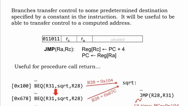 9.2.9 Jumps смотреть онлайн
