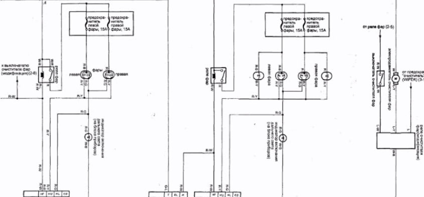 Что будет, если в Тойоте перегорит предохранитель фары.