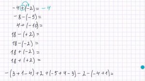 Сложение и вычитание положительных и отрицательных чисел