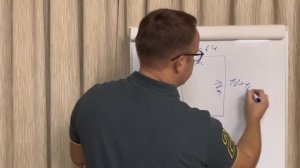 3 САМЫХ НАДЕЖНЫХ И ПРОСТЫХ МЕТОДА КАК НАЙТИ ДИАГОНАЛЬ И ВЫСТАВИТЬ ФУНДАМЕНТ / КАК ПОСТРОИТЬ ДОМ