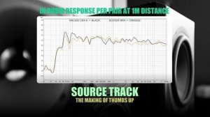 DSAUDIO.review ||  Edifier MR4 vs Mackie CR4-X  || sound.DEMO