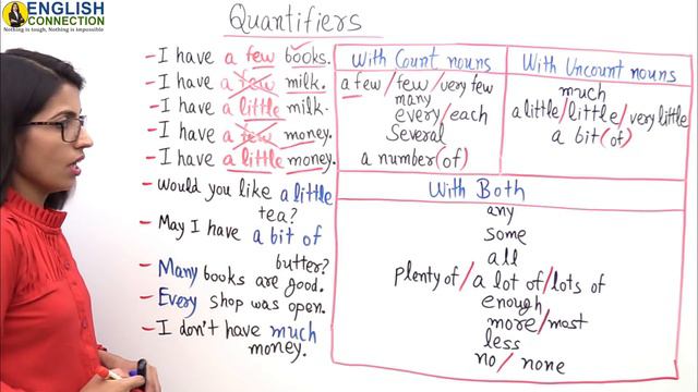 English Quantifiers | Quantifiers & Determiners Grammar - Use of few, a few, very few | EC Day39 смотреть онлайн