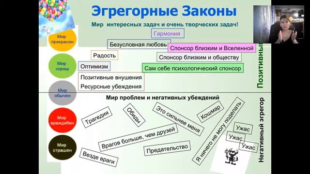 Полина Сухова. "Развязывание кармических узлов" смотреть онлайн
