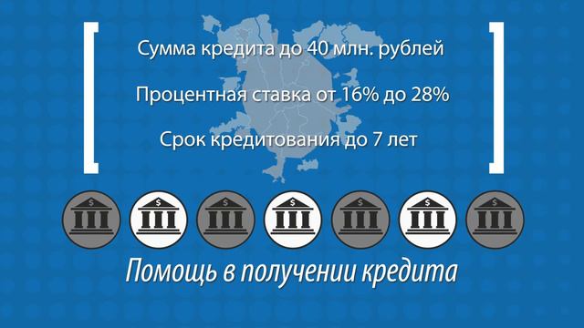 ✔ Презентационное видео для бизнеса. Заказать видеоролик ←