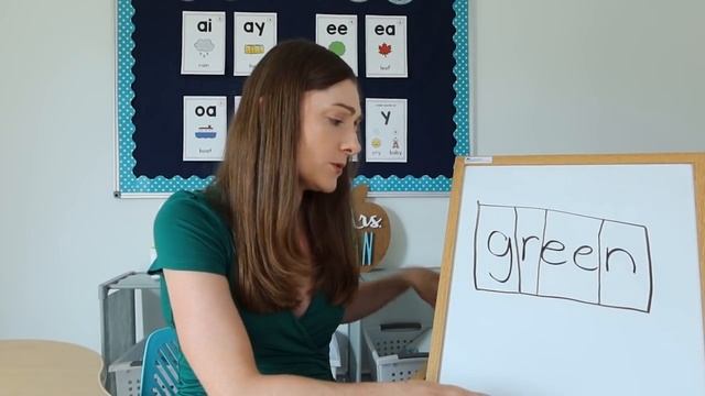 How to use orthographic mapping to teach sight words смотреть онлайн