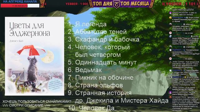 Литературный Клуб ∎ Выбор книги для прочтения смотреть онлайн