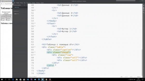 CSS3 display - верстаем таблицу блоками div