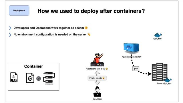 Docker tutorial for beginners | [In 2 Hours] смотреть онлайн