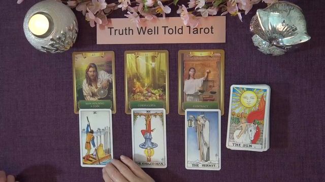 AQUARIUS WEEKEND ORACLE MESSAGES "A NEW CONTRACT & FINANCIAL RECOVERY AQUARIUS" смотреть онлайн