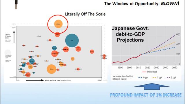 07-13-13 Macro Analytics - Blown Opportunity - w/ Charles Hugh Smith смотреть онлайн