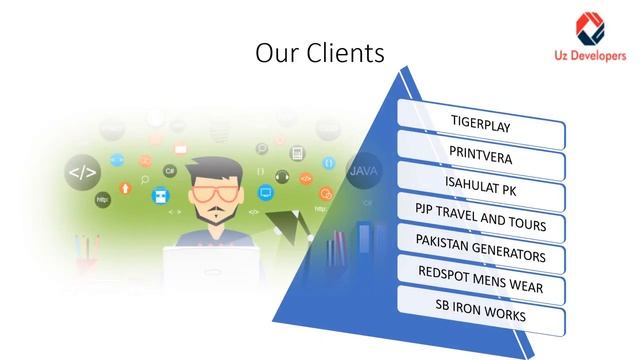 Design website using html5 css3 php and bootstrap - Best Web Programming service смотреть онлайн