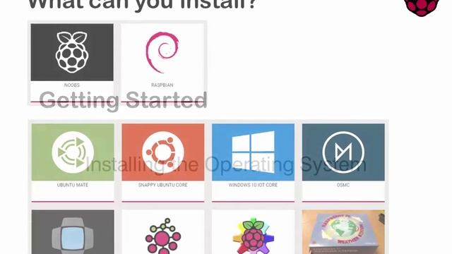 An overview of the Raspberry Pi смотреть онлайн