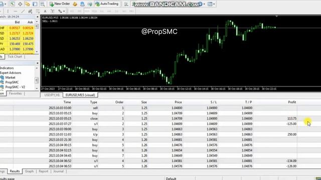 FTMO Passed just 3% Drawdown | Best Forex Robot for Prop Firm смотреть онлайн