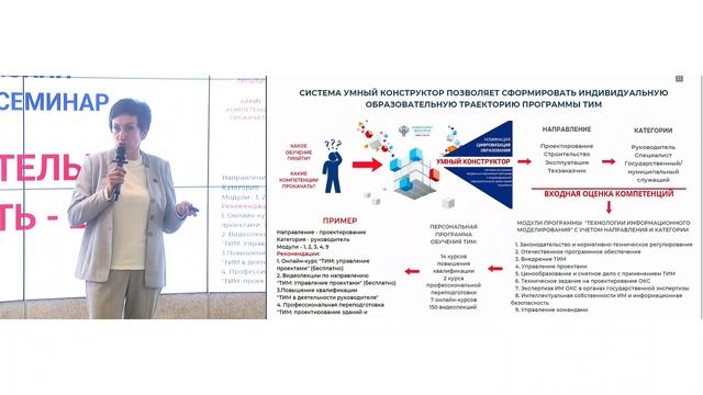 Постовалова А.А. Об учебных программах для подготовки специалистов в сфере ТИМ смотреть онлайн