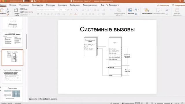Операц. системы 5 лекция (05.03.2021) смотреть онлайн