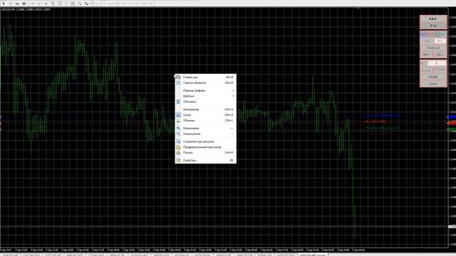 Intraday\Дейтрейдинг по ТС Оракул, учимся рисовать и определять движение цены по проходу (часть 2)
