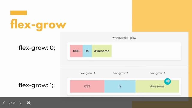 CSS - Flexbox BDES1503 смотреть онлайн