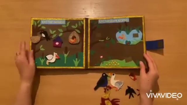 Лэпбук -как средство обучения смотреть онлайн