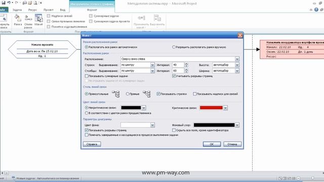 Cетевая модель в MS Project смотреть онлайн