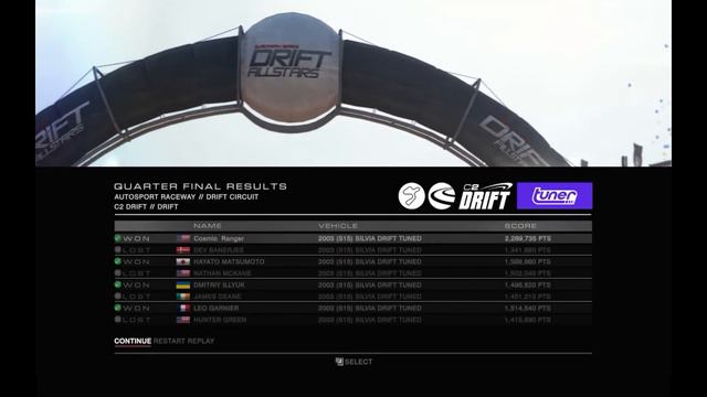 GRID Autosport EP03: First Drift Event смотреть онлайн