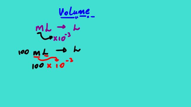 IDEAL GASES LESSON101 смотреть онлайн