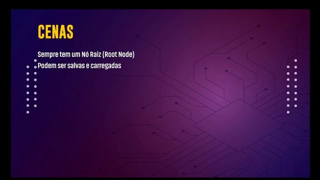 01 Curso Básico de Godot - Cenas e Nós смотреть онлайн