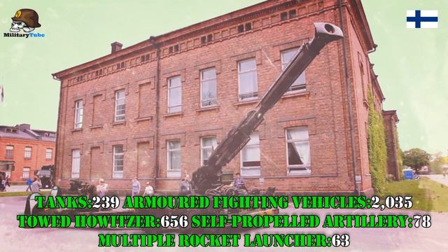 Finland Military Strength 2019 | Finnish Defence Forces смотреть онлайн