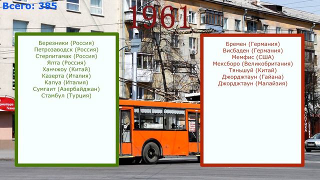 Годы развития троллейбусных систем в мире, открытие и закрытие смотреть онлайн