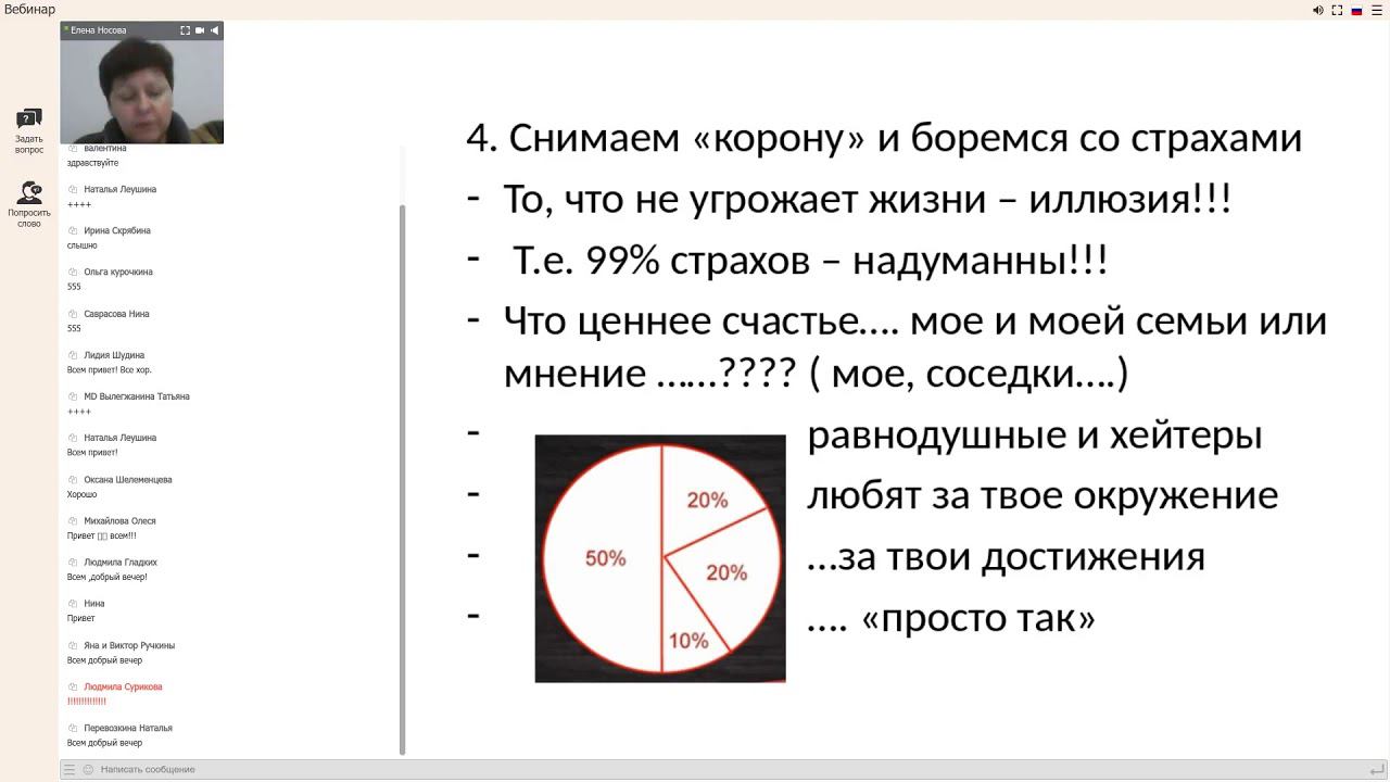 Е. Носова. Лидерская. Измените свою личность. смотреть онлайн