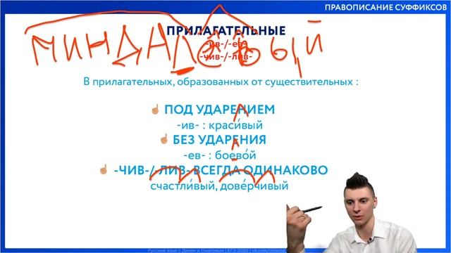 Правописание суффиксов | Открытый вебинар смотреть онлайн