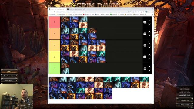 Grim Dawn | All 36 Mastery Combinations Tier List!