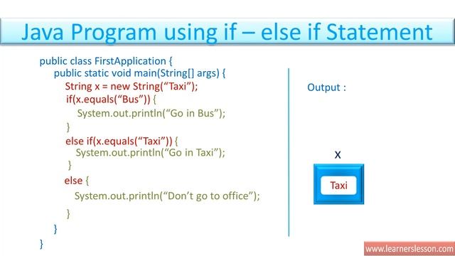 JAVA Tutorial for Beginners 5 - Decision Making смотреть онлайн