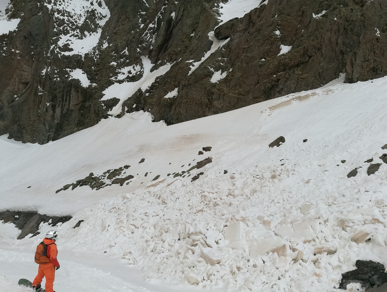 Выкат по лавинам из ущелья Гара-Баши Приэльбрусье