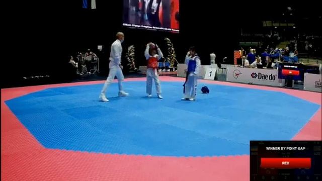 Таллин 18. Чемпионат Европы. Август 2021 смотреть онлайн