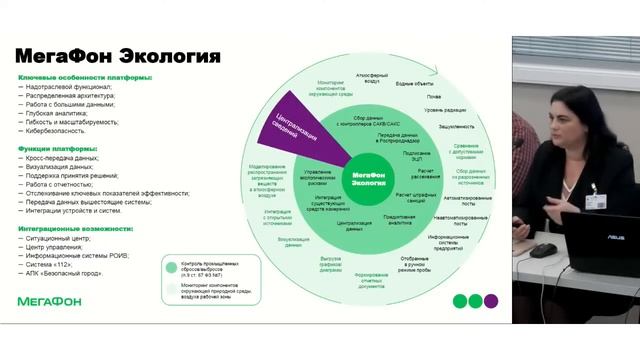 Марафон «Всероссийский день интернета вещей – IoT&IIoT Day 2023»