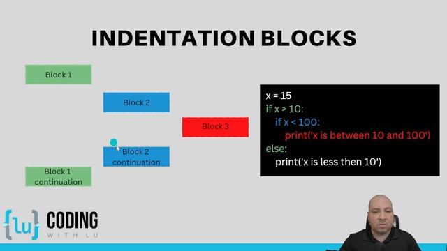 Python Beginner Course - Lesson 3 - Structuring with Indentation смотреть онлайн