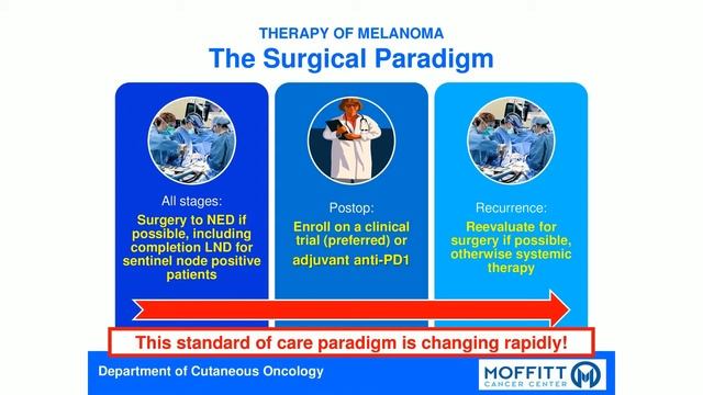 Understanding Lymph Node Dissection and Neoadjuvant Treatment for Stage III Melanoma смотреть онлайн