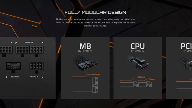 Gigabyte Aorus Showcase: Epic Gaming Hardware for PC Enthusiasts смотреть онлайн