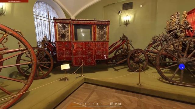 Оружейная палата смотреть онлайн